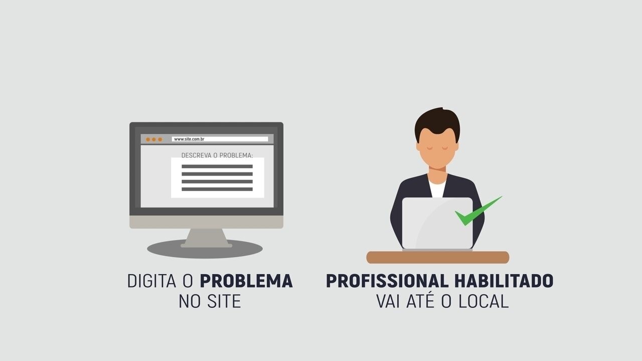 Plataforma para achar técnico de informática