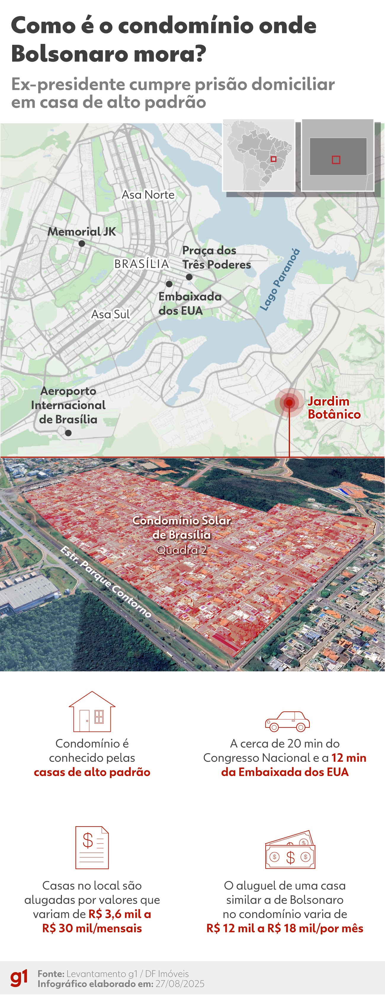 Polícia do DF monitora porta da casa de Bolsonaro, sem uniforme e sem armas à mostra; veja VÍDEO