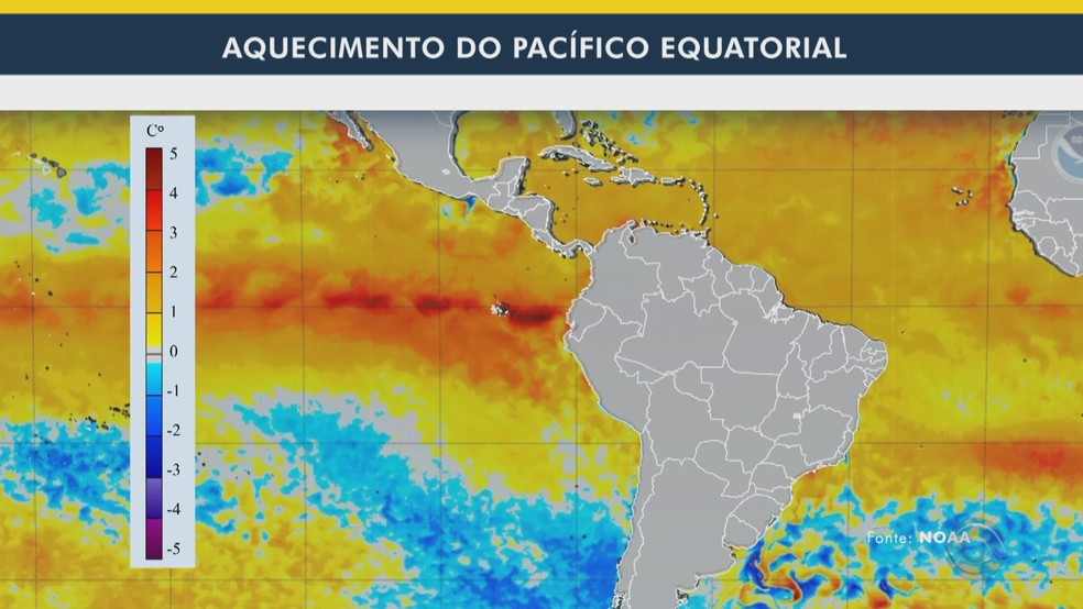 Aquecimento do Pacífico Equatorial atingiu maiores níveis desde 2016 — Foto: Reprodução / RBS TV