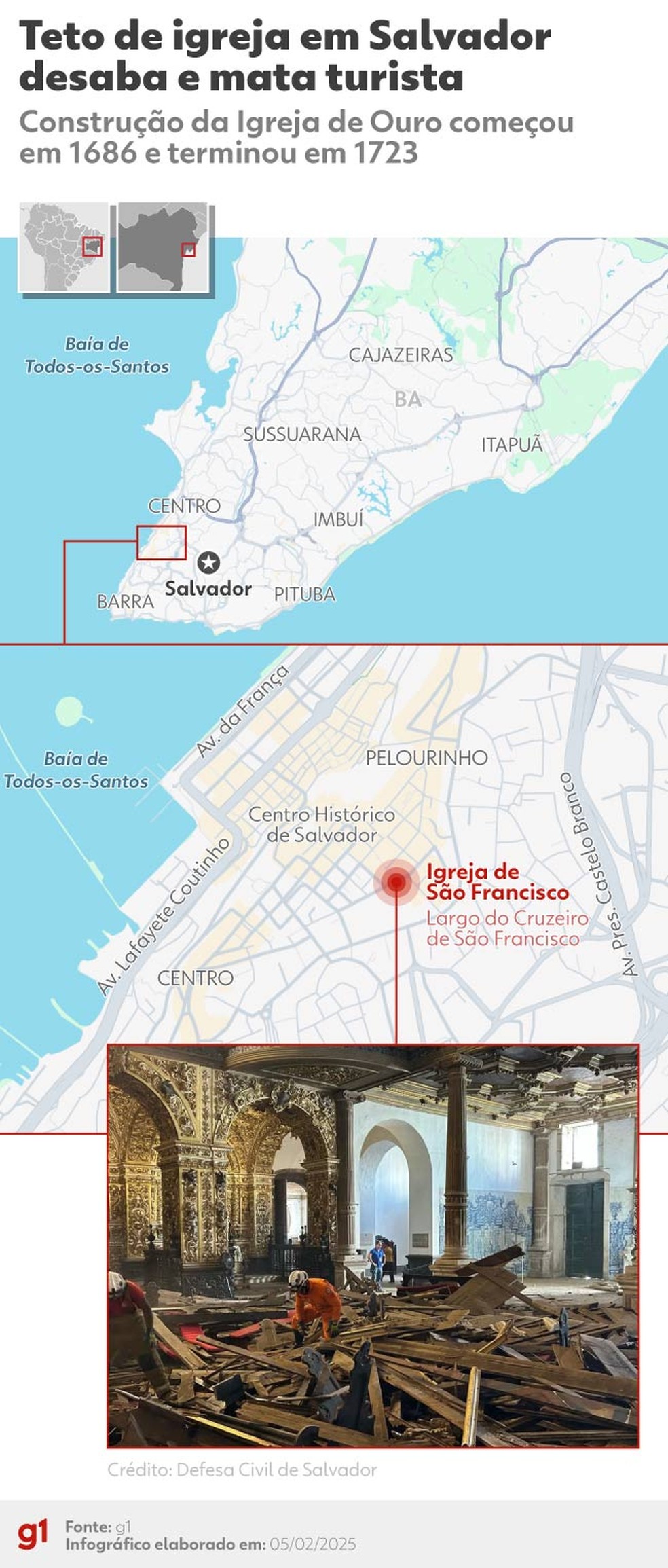 Mapa mostra localização de igreja, cujo teto desabou no Centro Histórico de Salvador — Foto: Arte g1