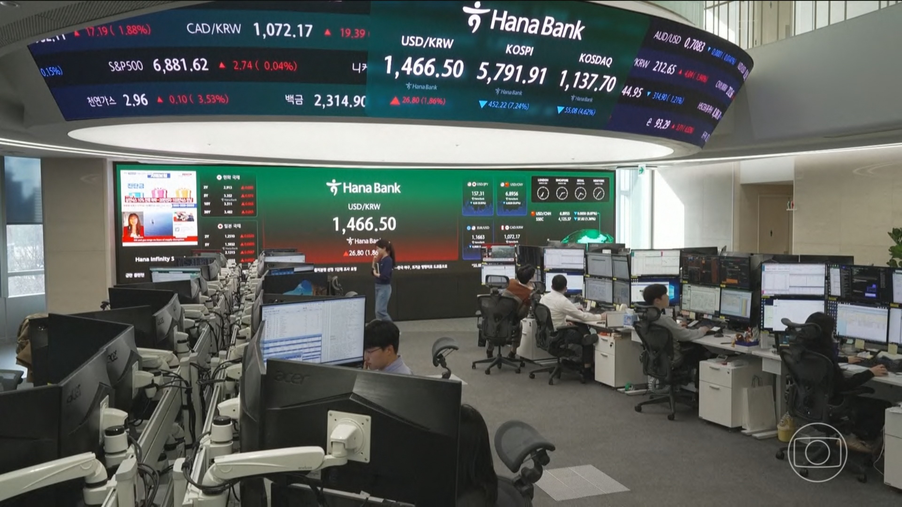 Ampliação da guerra no Oriente Médio provoca baixas globais no mercado financeiro