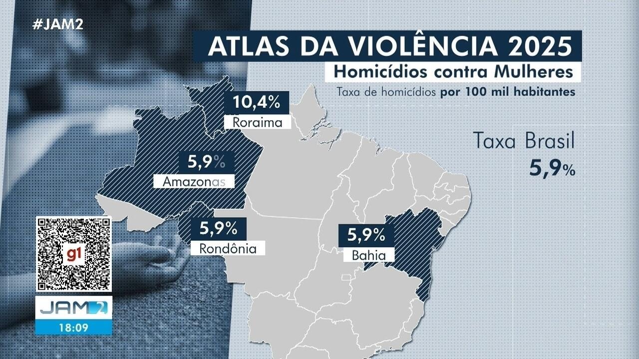 Trio é preso em Manaus por roubo e sequestro de motorista por aplicativo na Zona Leste