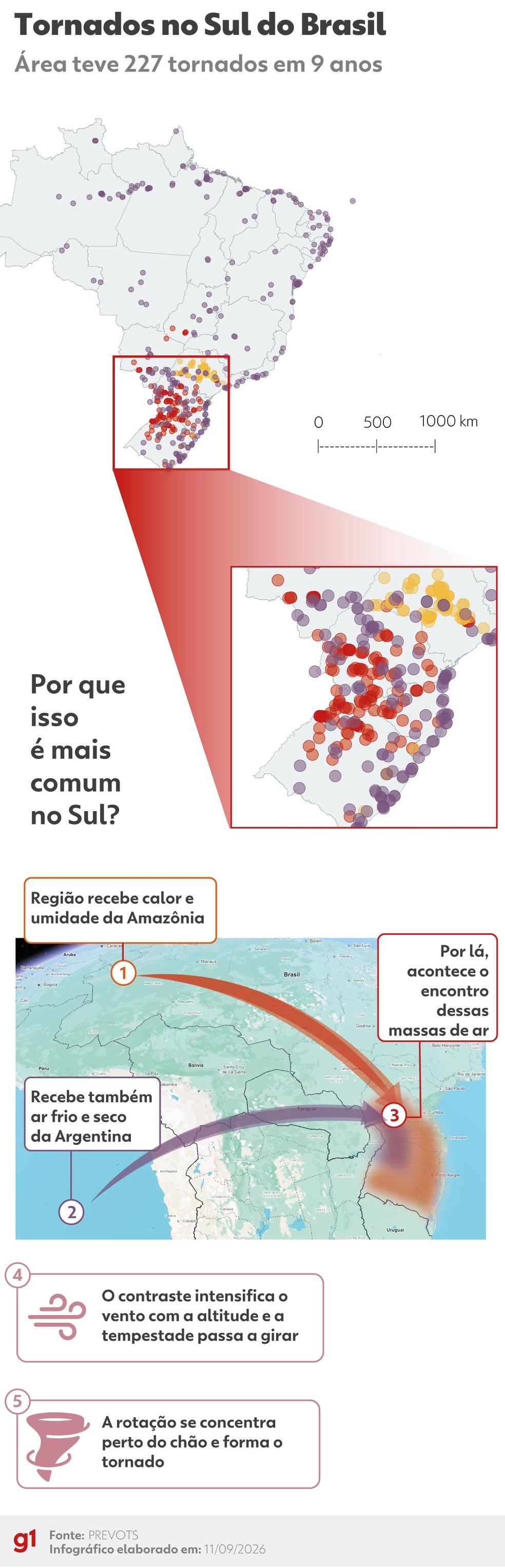 Tornados no Sul do Brasil. � Foto: Arte/g1