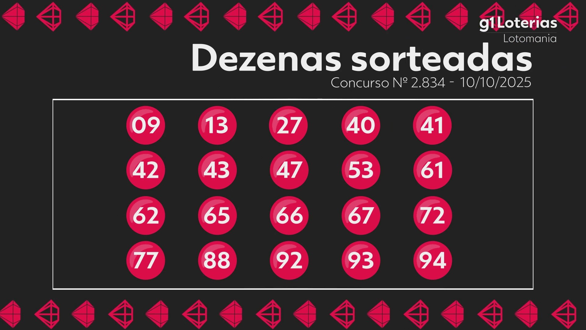 Você Não Tá Convidada pro Meu Bat Mitzvá!