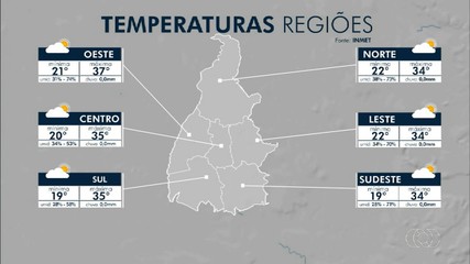 Confira a previsão do tempo para o Tocantins