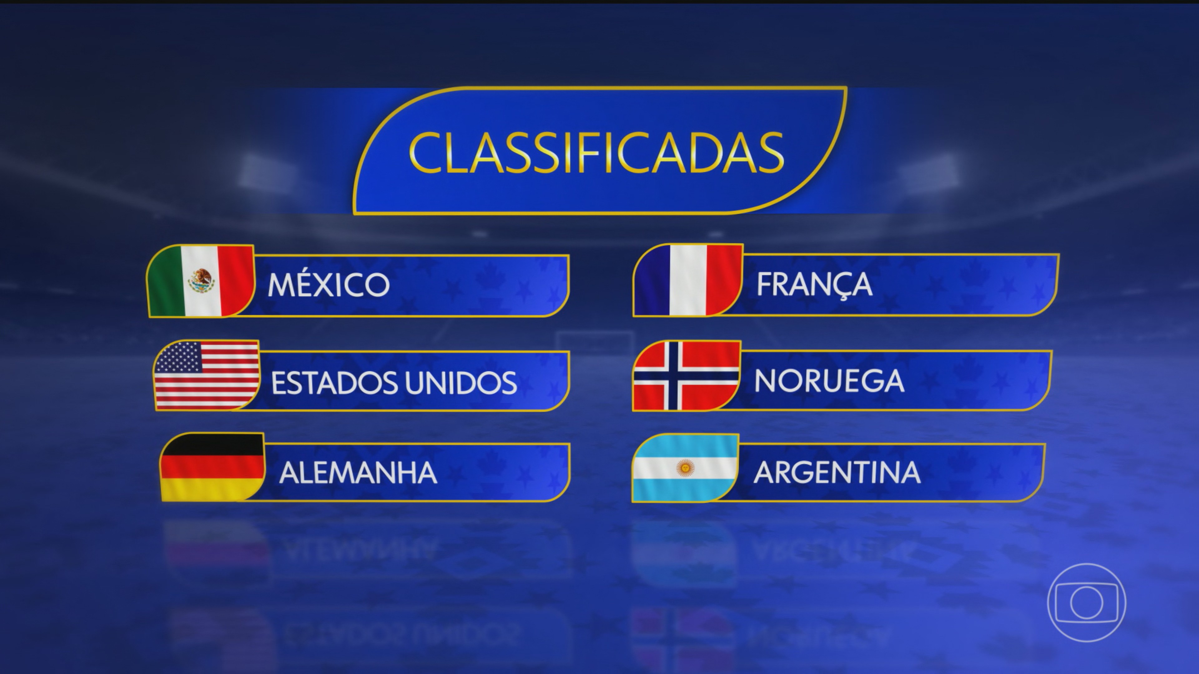 Copa do Mundo: veja quem já conseguiu avançar para a próxima fase e quem está fora