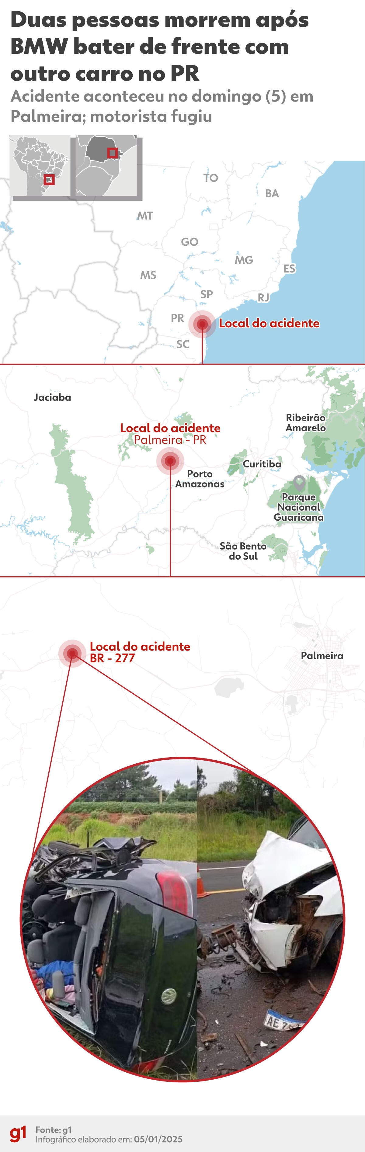 Ex-vereador e esposa: quem são os mortos em acidente envolvendo BMW no Paraná