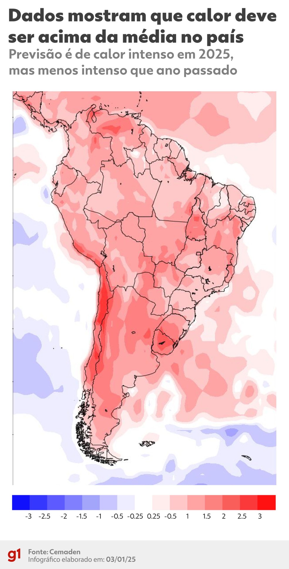 Brasil tem previsão de temperaturas acima da média em 2025 — Foto: Arte/g1