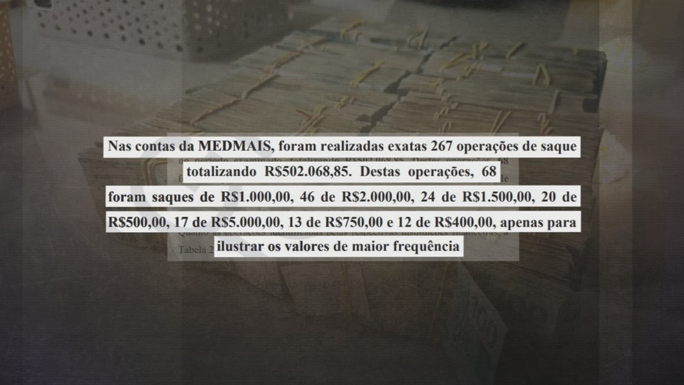 PF investiga contrato em Sorocaba (SP) — Foto: Reprodução/TV TEM