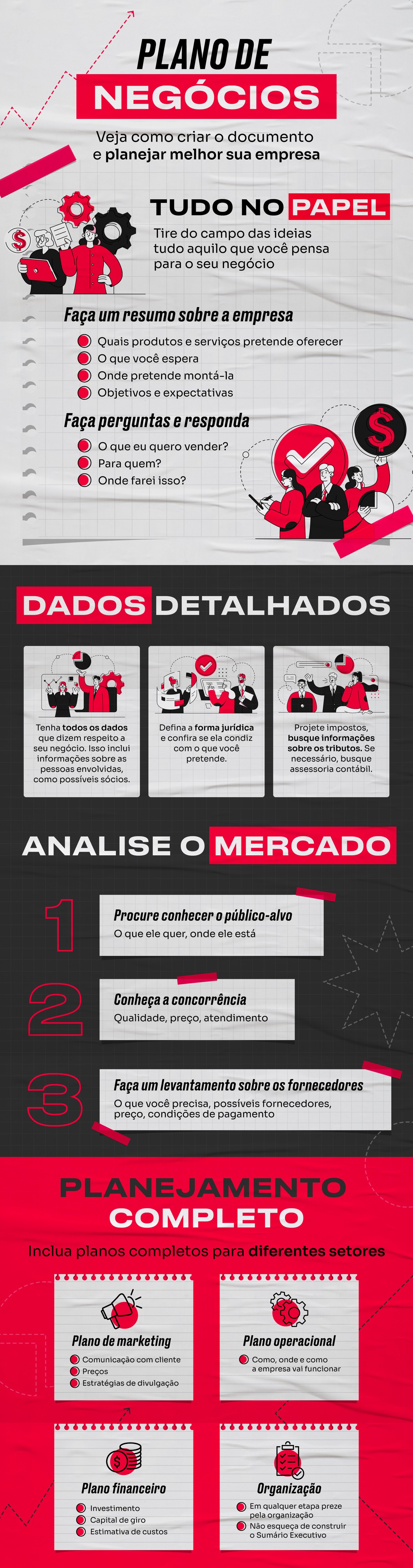 Saiba por que montar um plano de negócios é fundamental para empreender ...