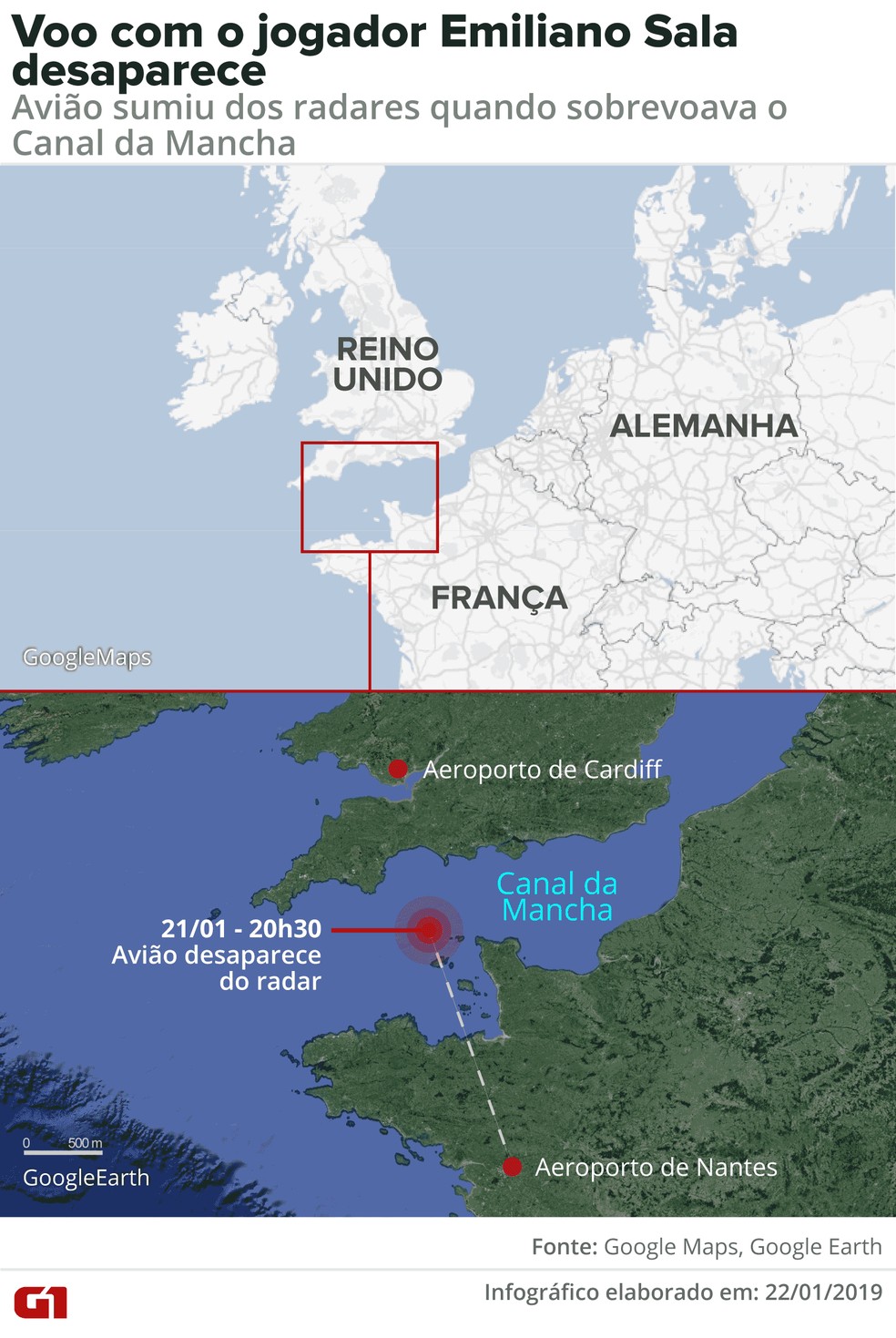 Avião com jogador Emiliano Sala desaparece na França