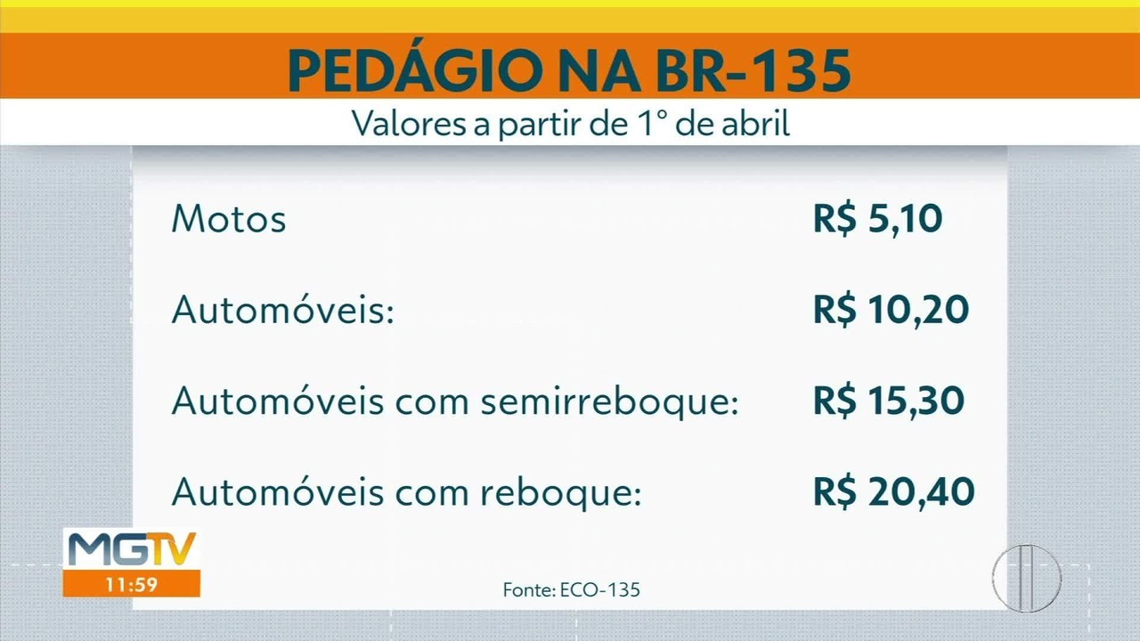 DER proíbe circulação de veículos de grande porte nos dias 17, 18 e 21 de abril na BR-135 | Grande Minas