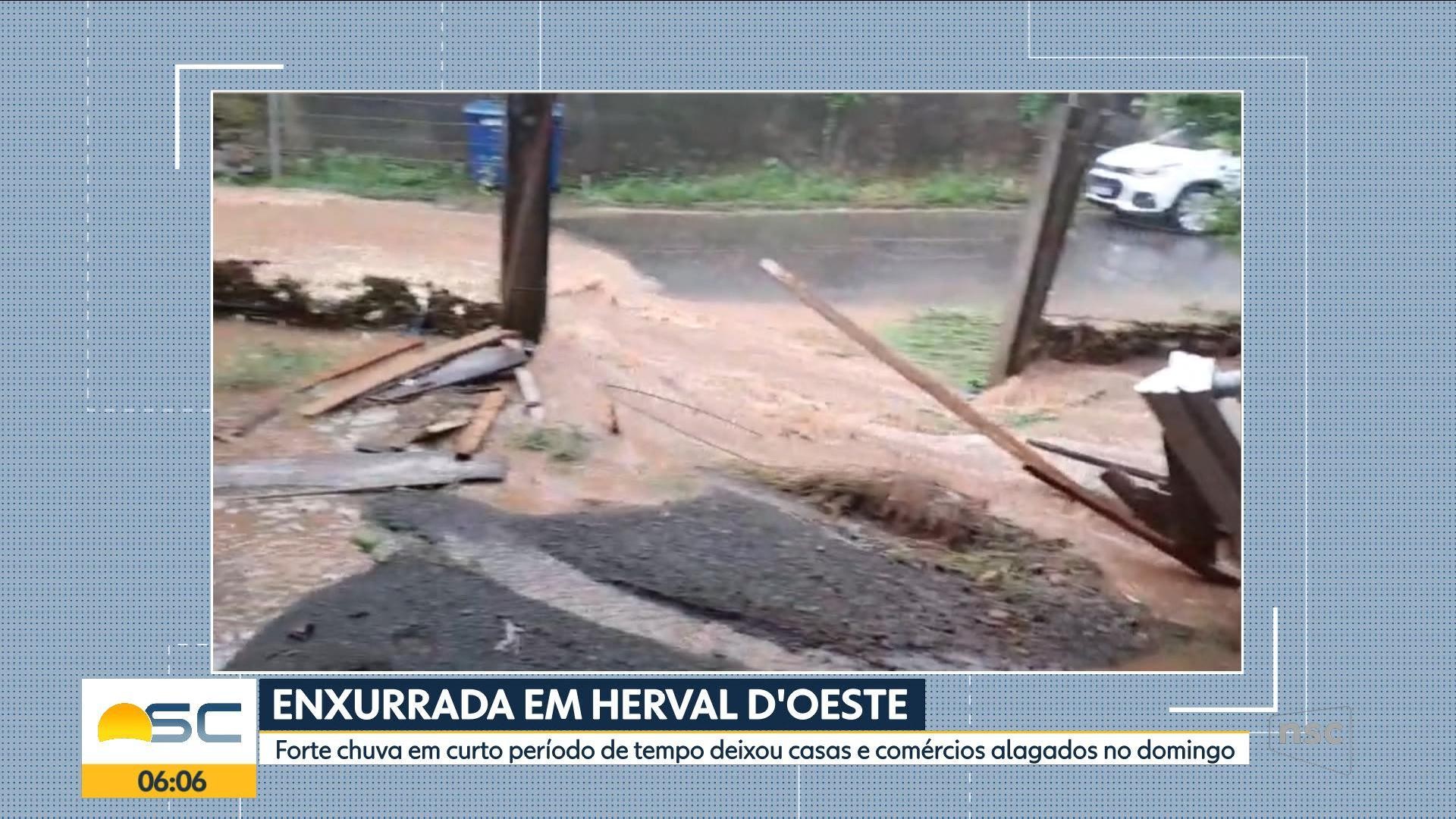 VÍDEOS: Bom Dia Santa Catarina de segunda-feira, 23 de março de 2026