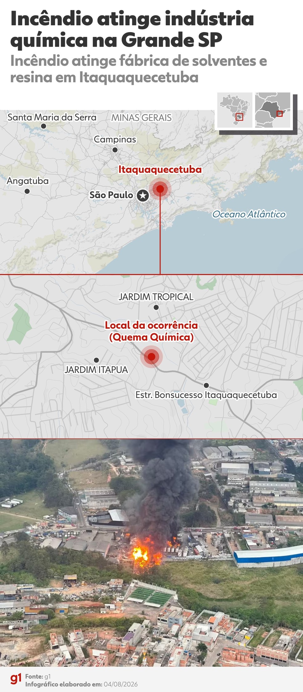 INFOGRÁFICO - Incêndio de grandes proporções atinge indústria química em Itaquaquecetuba — Foto: Arte / g1