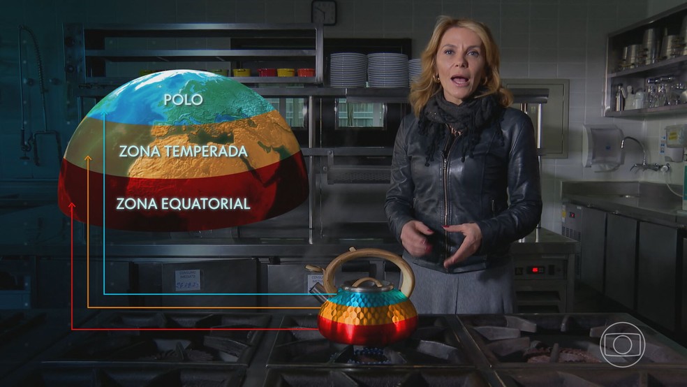 Especialistas explicam por que ondas intensas de frio e de calor se revezam neste inverno — Foto: Reprodução/TV Globo