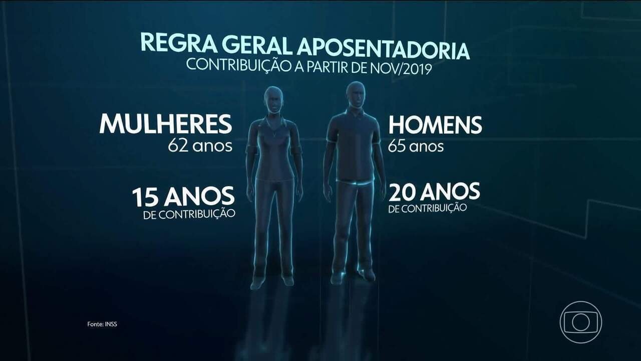 Teto do INSS sobe para R$ 8.475; veja como ficam os valores dos benefícios acima do salário mínimo