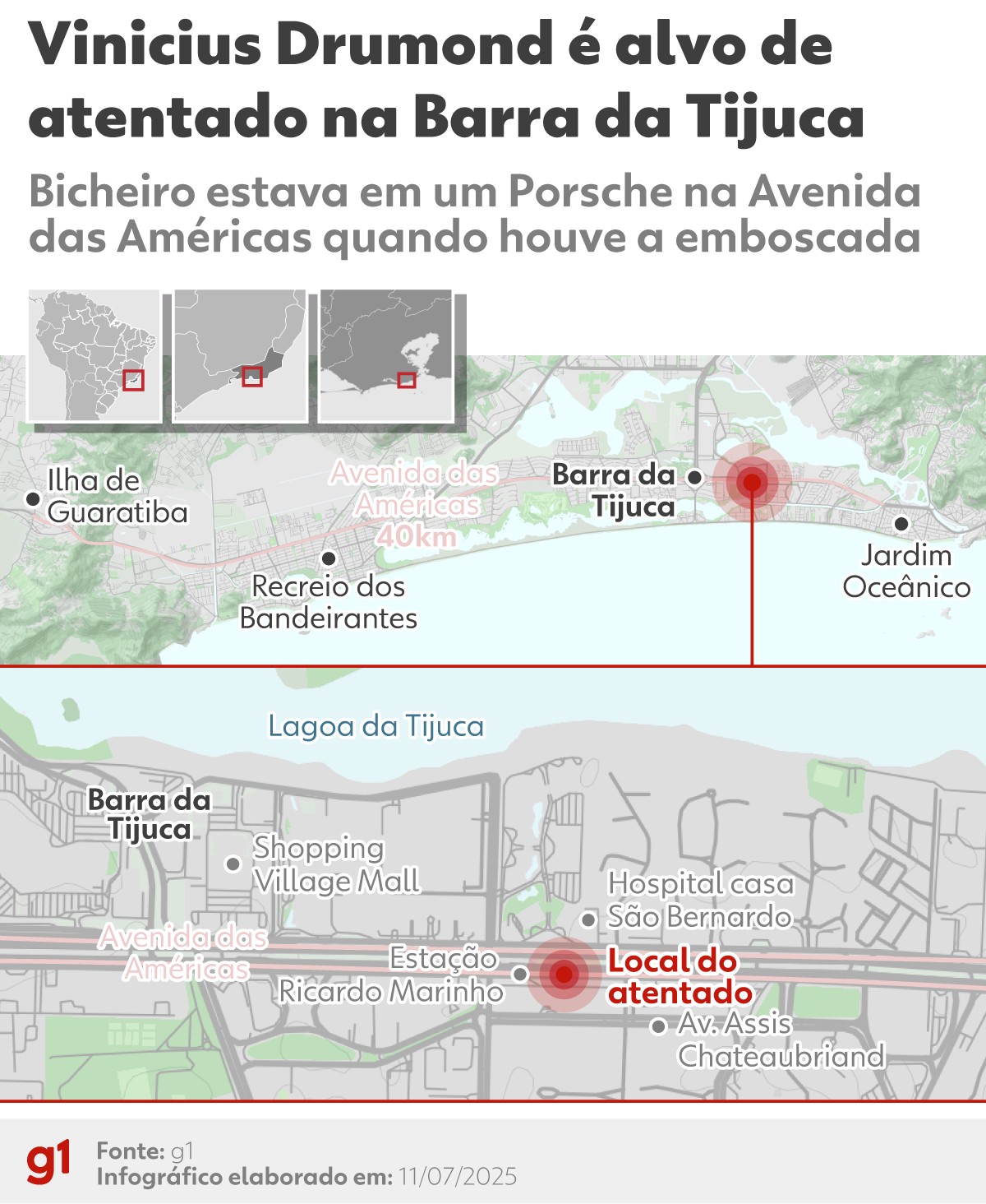 Atentado a Vinicius Drumond foi ao lado de shopping mais luxuoso do Rio e em via onde ‘guerra do bicho’ teve 2 execuções marcantes