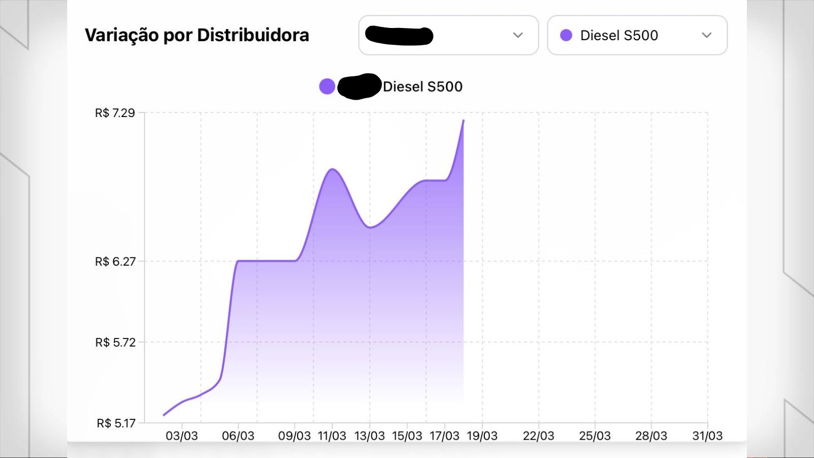 Tarifa de ônibus sobe para R$ 5 em Parnaíba e cooperativa justifica alta nos custos operacionais