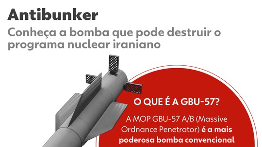 VÍDEO mostra testes dos EUA com bomba destruidora de bunkers usada em instalação nuclear do Irã - A MOP GBU-57 A/B é a única capaz de penetrar no solo e destruir construções dezenas de metros abaixo da terra, como as instalações nucleares de Fordo, no Irã. Apenas os EUA possuem a bomba e uma aeronave capaz de lançá-la.