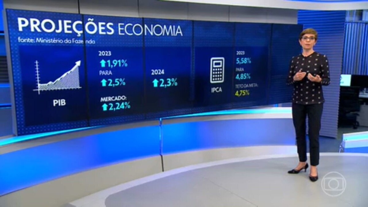 'Prévia' do PIB do Banco Central tem alta de 0,43% no 2º trimestre e mostra desaceleração da economia