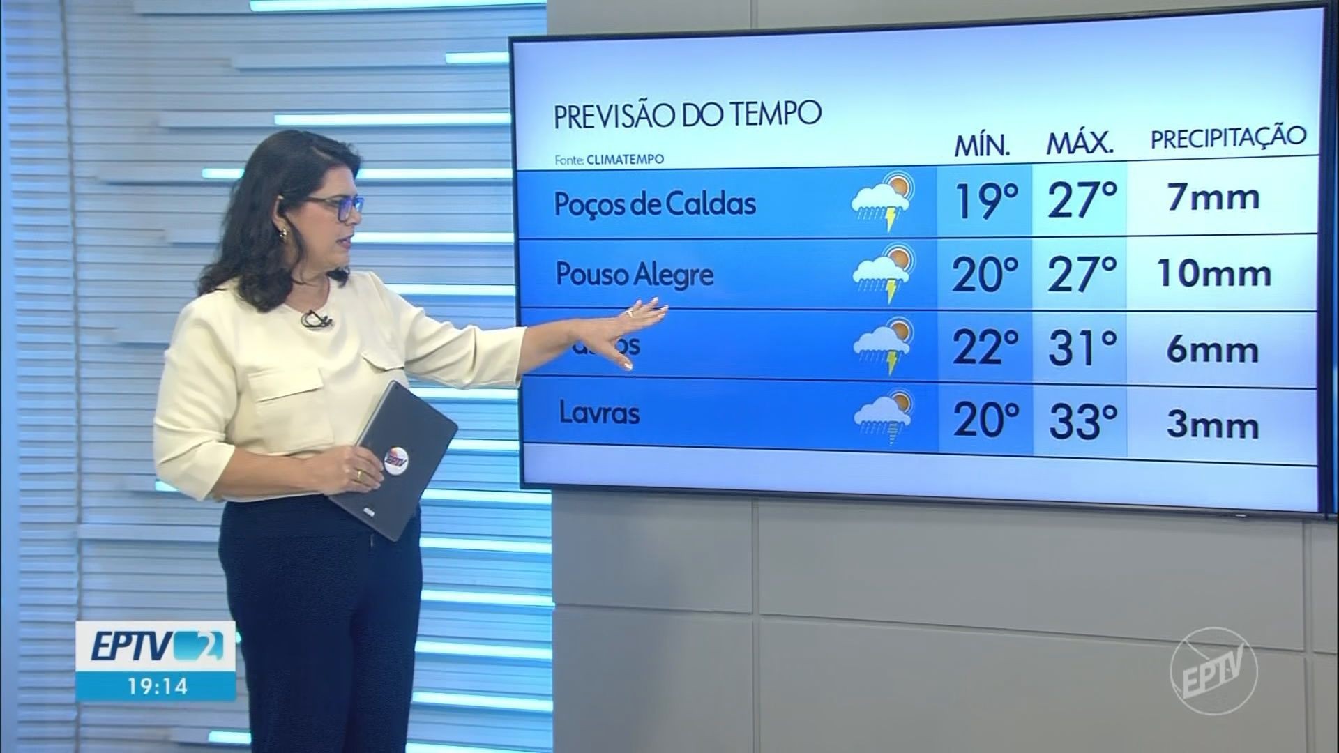 VÍDEOS: EPTV 2 Sul de Minas de quarta-feira, 30 de setembro de 2026