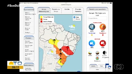 Veja como fica a previsão do tempo para o Tocantins