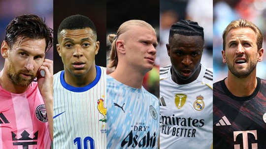 Copa do Mundo de Clubes: quem são os jogadores mais bem pagos e quanto ganham; veja ranking - Segundo a Forbes, cinco grandes nomes do futebol acumulam US$ 381 milhões (cerca de R$ 2 bilhões) em ganhos no último ano; confira o ranking.