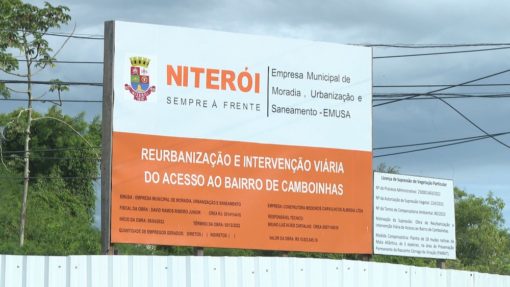 O programa de notícias RJ1 revelou que funcionários ausentes continuam empregados na Empresa de Moradia, Urbanização e Saneamento de Niterói (Emusa)
