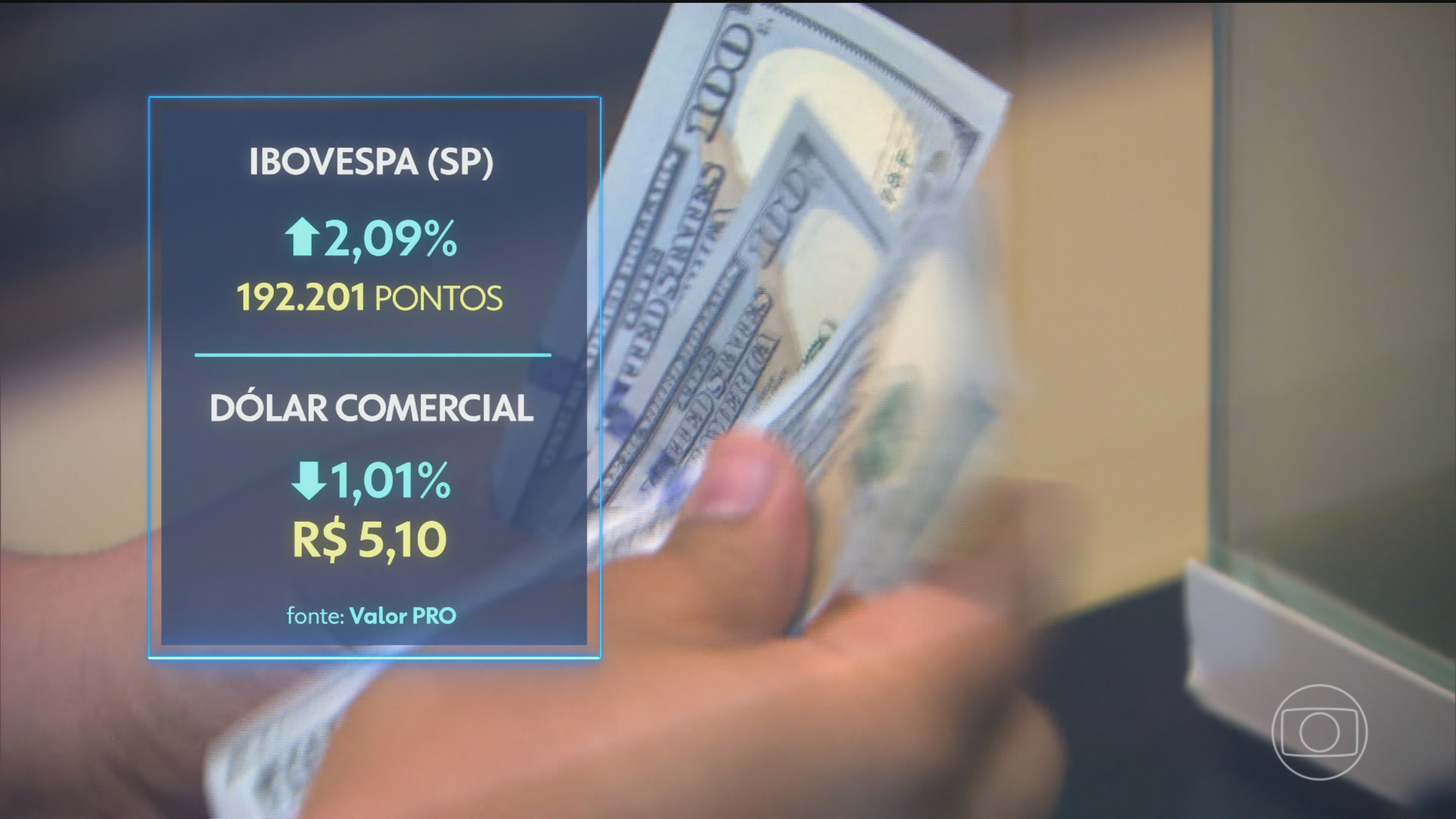 Apesar da fragilidade da trégua no Oriente Médio, bolsas de valores fecham em alta