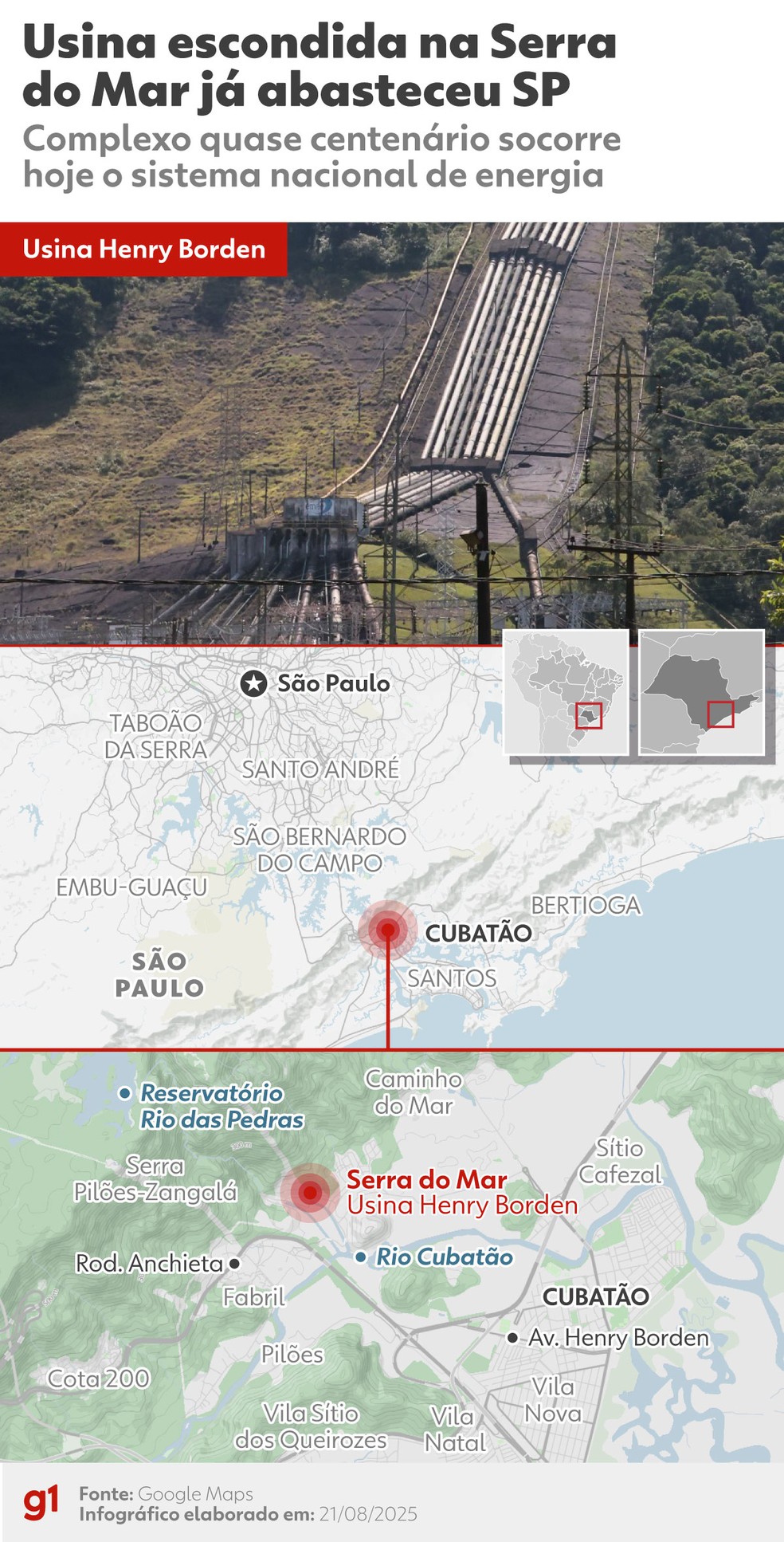 INFOGRÁFICO: Henry Borden tem importância história e estratégica para SP — Foto: Arte/g1