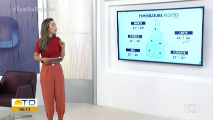 Tocantins tem previsão de dia ensolarado com máxima de 34 graus