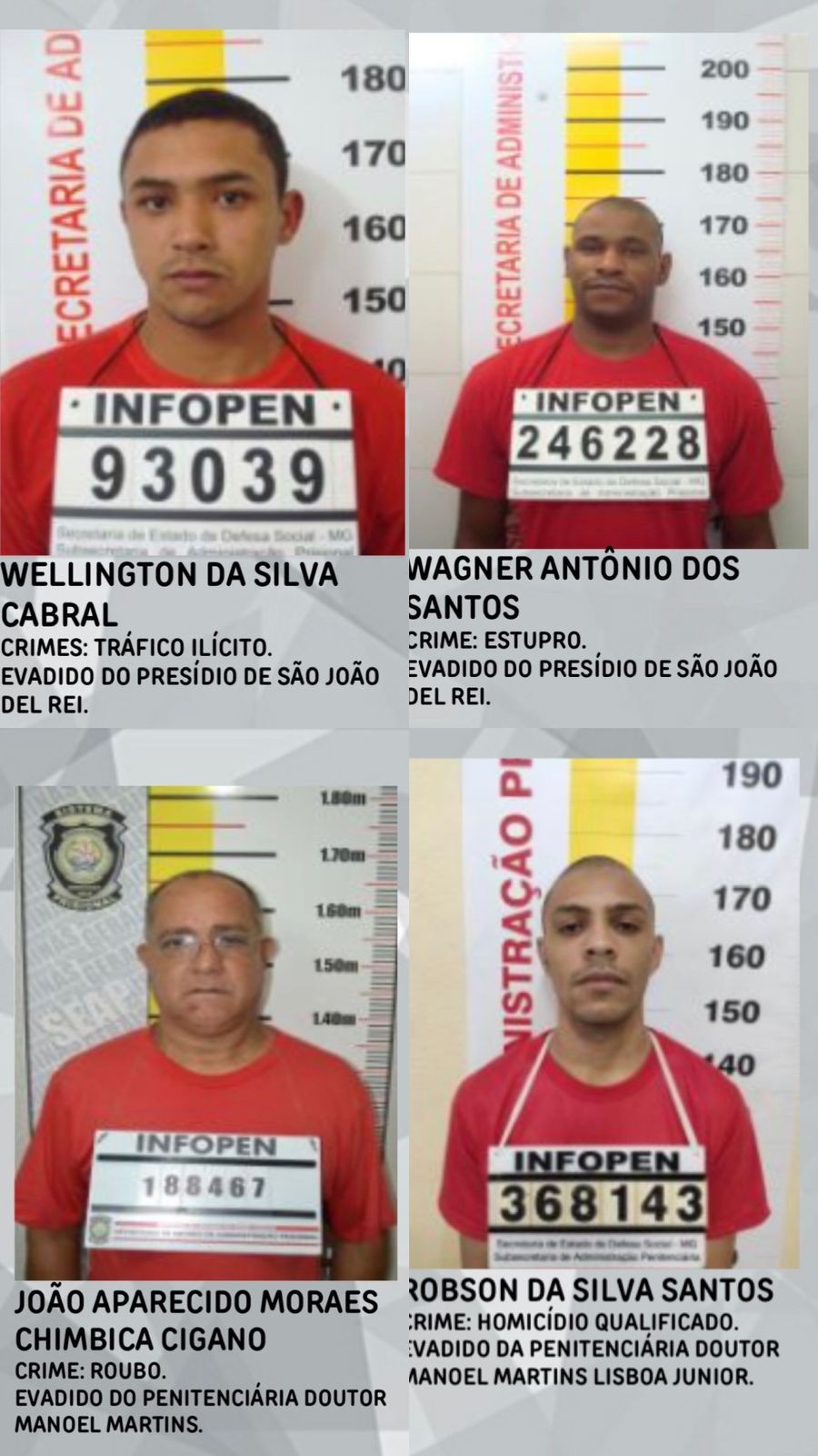 Quatro criminosos não retornam aos presídios após saída temporária de fim de ano