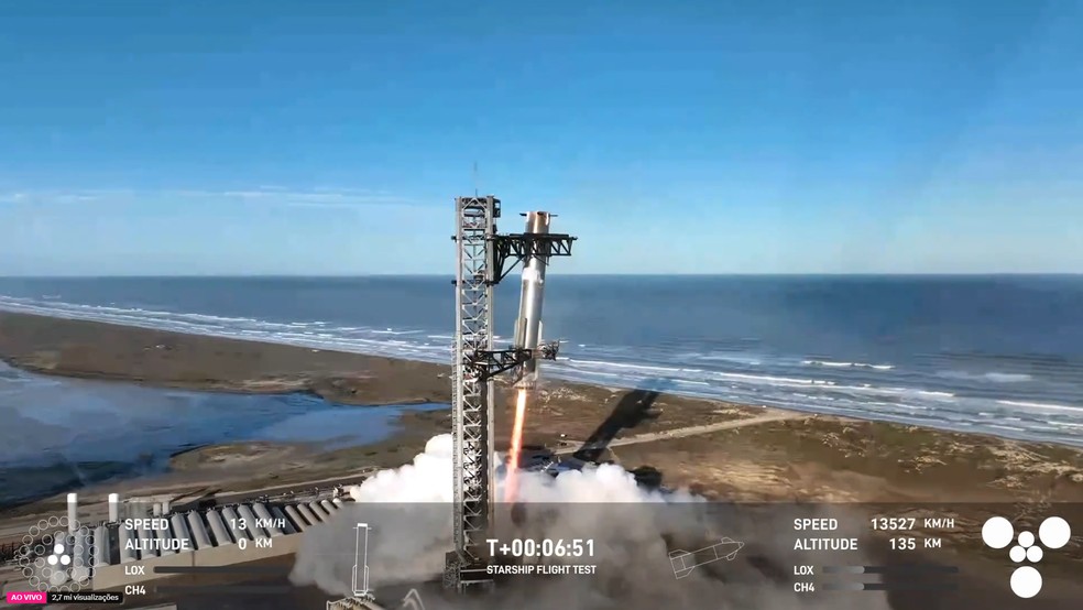 Retorno do propulsor Super Heavy à plataforma de lançamento — Foto: Reprodução/SpaceX