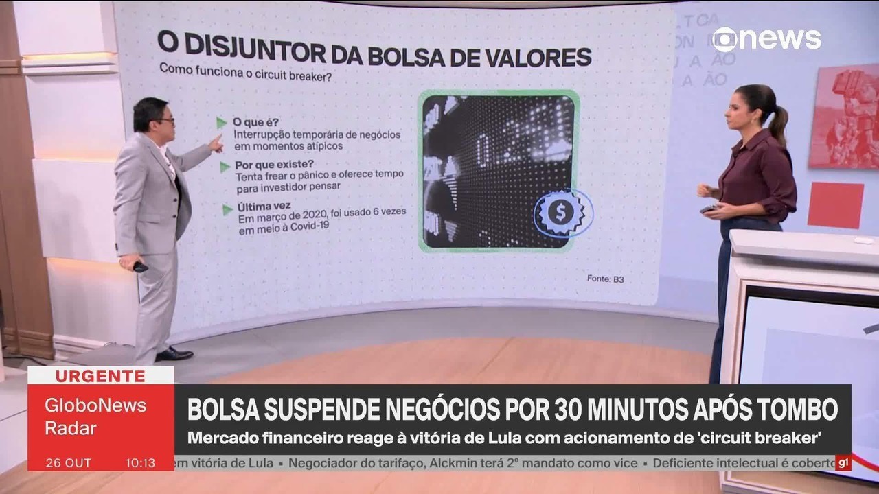 Em dia de nervosismo no mercado, Tesouro Nacional recompra R$ 7,1 bilhões em títulos públicos