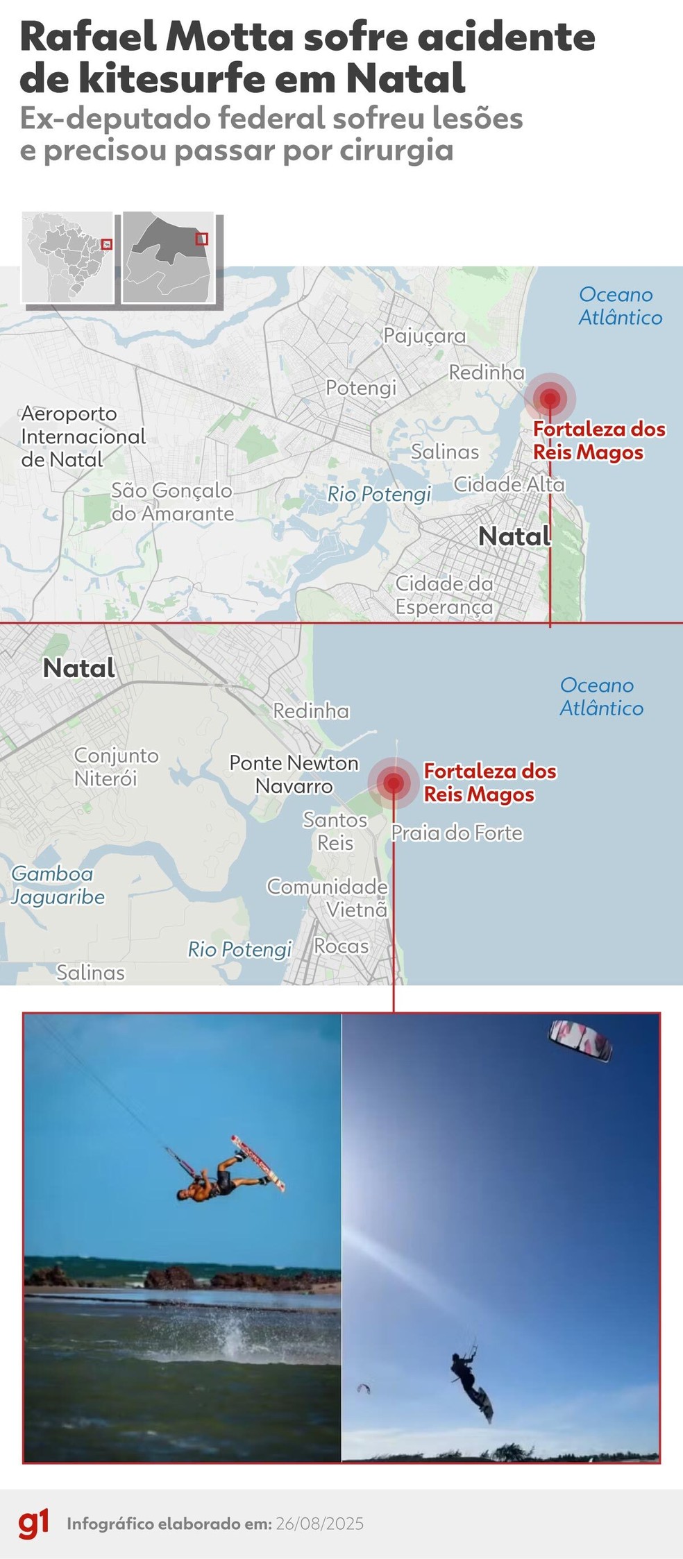 Infográfico - Acidente de kitesurfe com ex-deputado federal Rafael Motta em Natal — Foto: Arte/g1