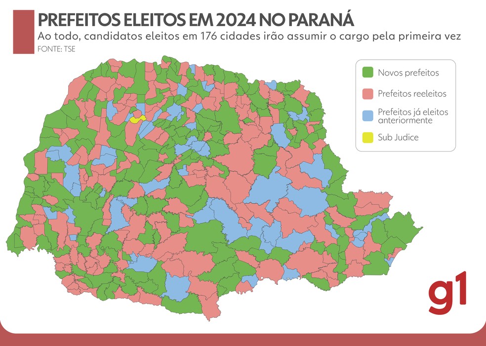 Distribuição de prefeitos eleitos no Paraná em 2024 — Foto: TSE