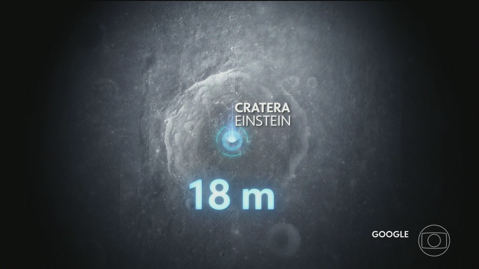 Pedaço de foguete que caiu na Lua é oportunidade para cientistas estudarem solo lunar e um alerta sobre os riscos do lixo espacial — Foto: Jornal Nacional/ Reprodução