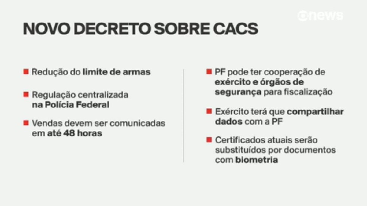 Novo decreto das armas sai ainda nesta semana, diz Rui Costa