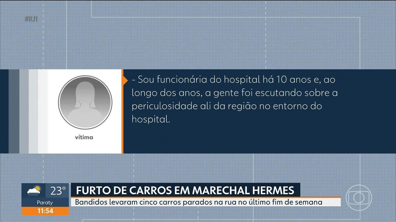 Cinco funcionários do Hospital Carlos Chagas, no Rio, têm carros furtados nos arredores do hospital em menos de 3 dias 