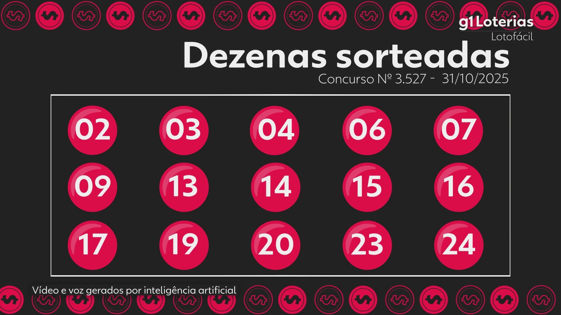 Lotofácil hoje: resultado do concurso 3527 e números sorteados; duas apostas vencem e cada uma leva mais de R$ 2 milhões