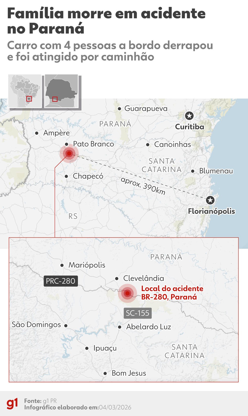 Infográfico: família morre em acidente de trânsito — Foto: Arte/g1