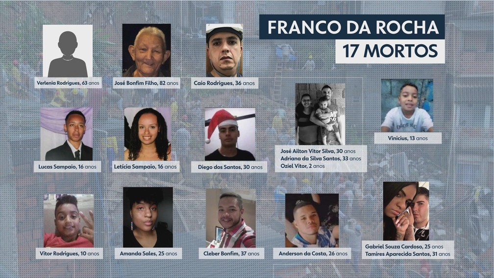 Morre o roqueiro FerOzzY, que foi sepultado em São Paulo