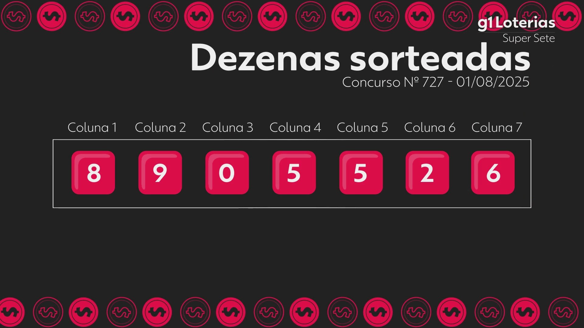 Super Sete hoje: resultado do concurso 727 e números sorteados