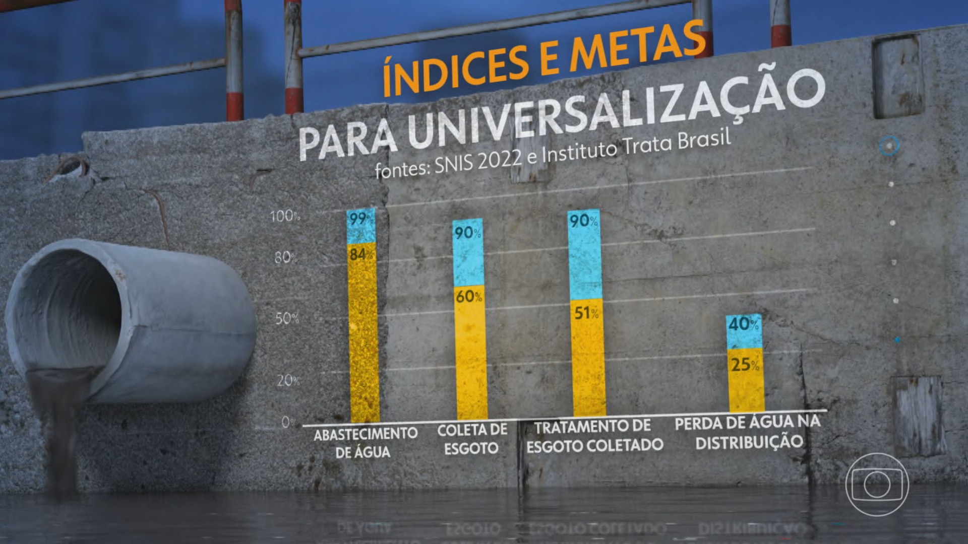 Mar do Sertão bomba e desbanca Pantanal no Globoplay