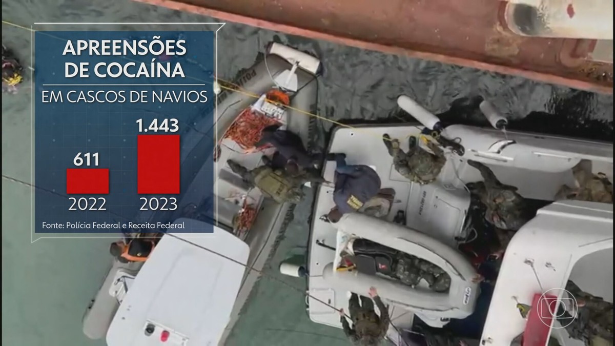 PF e Receita apertam cerco a traficantes que escondem drogas em cascos