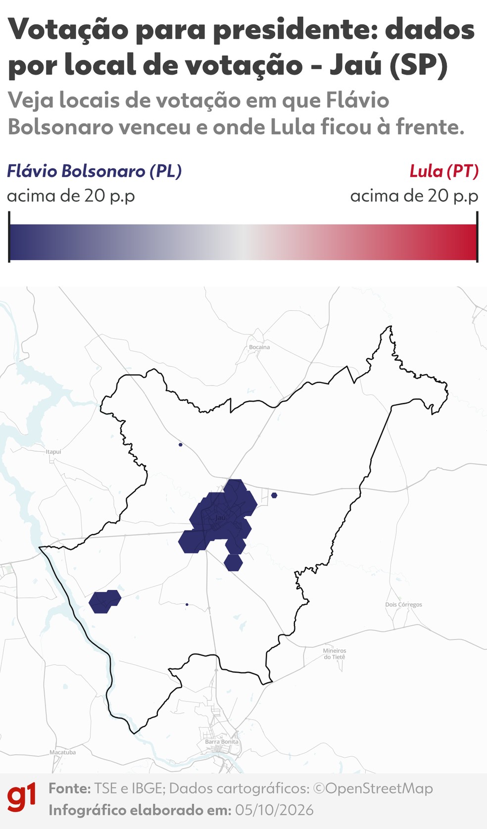 6 de 8
Vota&ccedil;&atilde;o para presidente: dados por local de vota&ccedil;&atilde;o - Ja&uacute; (SP) - Veja locais de vota&ccedil;&atilde;o em que Fl&aacute;vio Bolsonaro venceu e onde Lula ficou &agrave; frente. - Ja&uacute; SP - presidente 2026 turno-1 - quadrado_g1 g1-alt bubble - 05/10/2026 &mdash; Foto: Arte G1