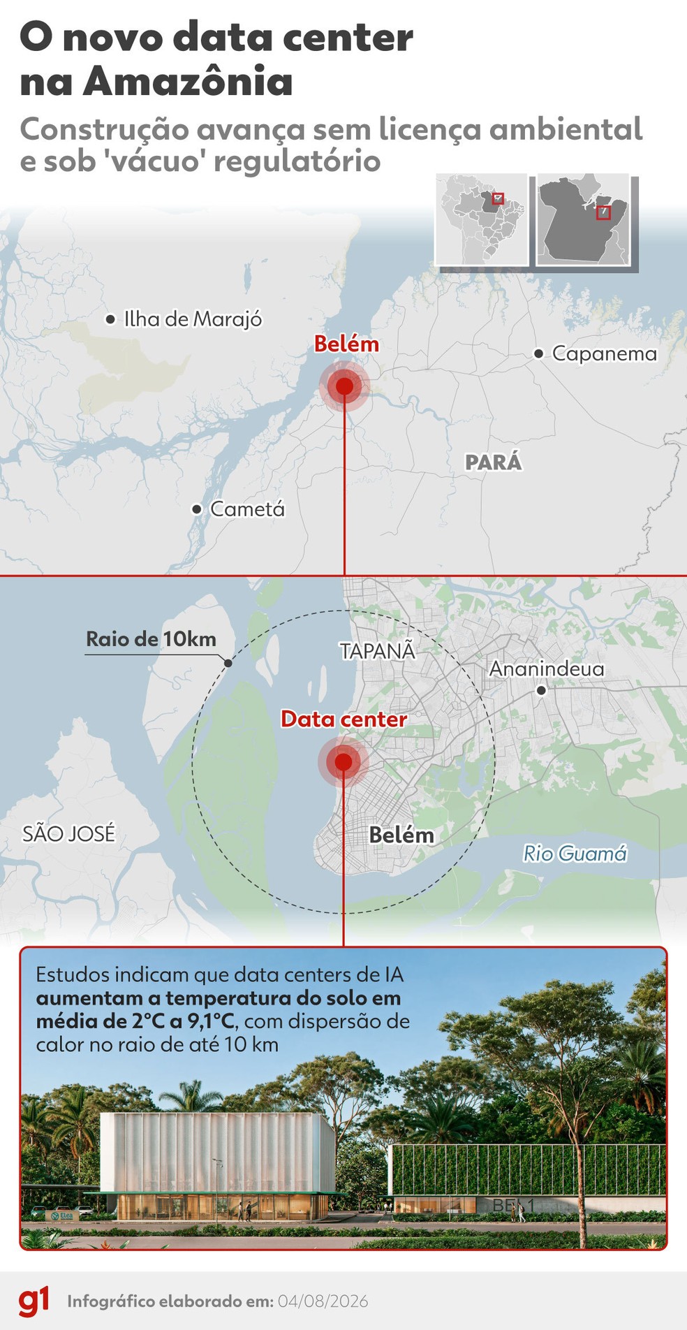 BRASIL: Primer data center de inteligencia artificial de la Amazonía abre debate por el calor, el consumo energético y la falta de reglas específicas