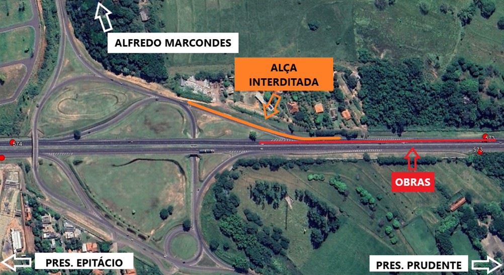 Três pontos do eixo principal da Rodovia Raposo Tavares passam por manutenção a partir desta quarta-feira, em Álvares Machado