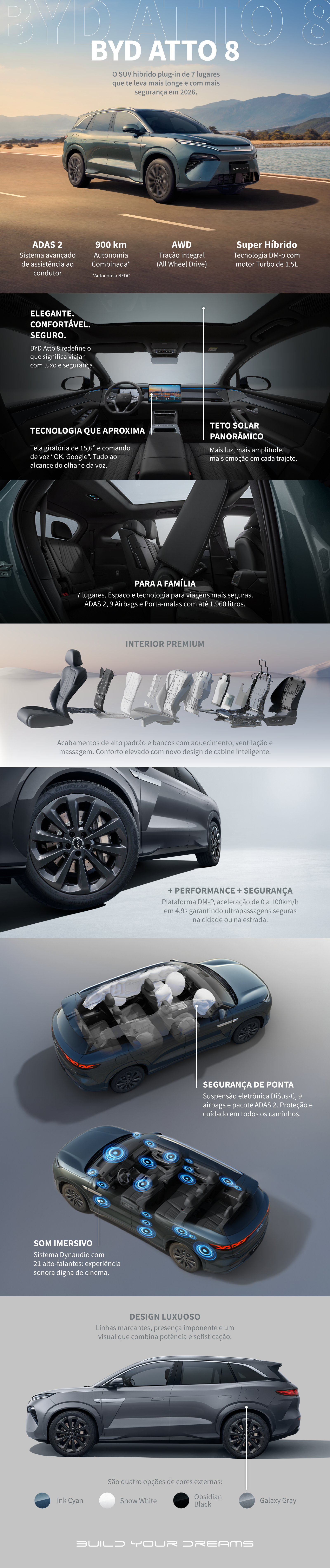 BYD Atto 8 chega ao Brasil elevando o padrão dos SUVs híbridos 