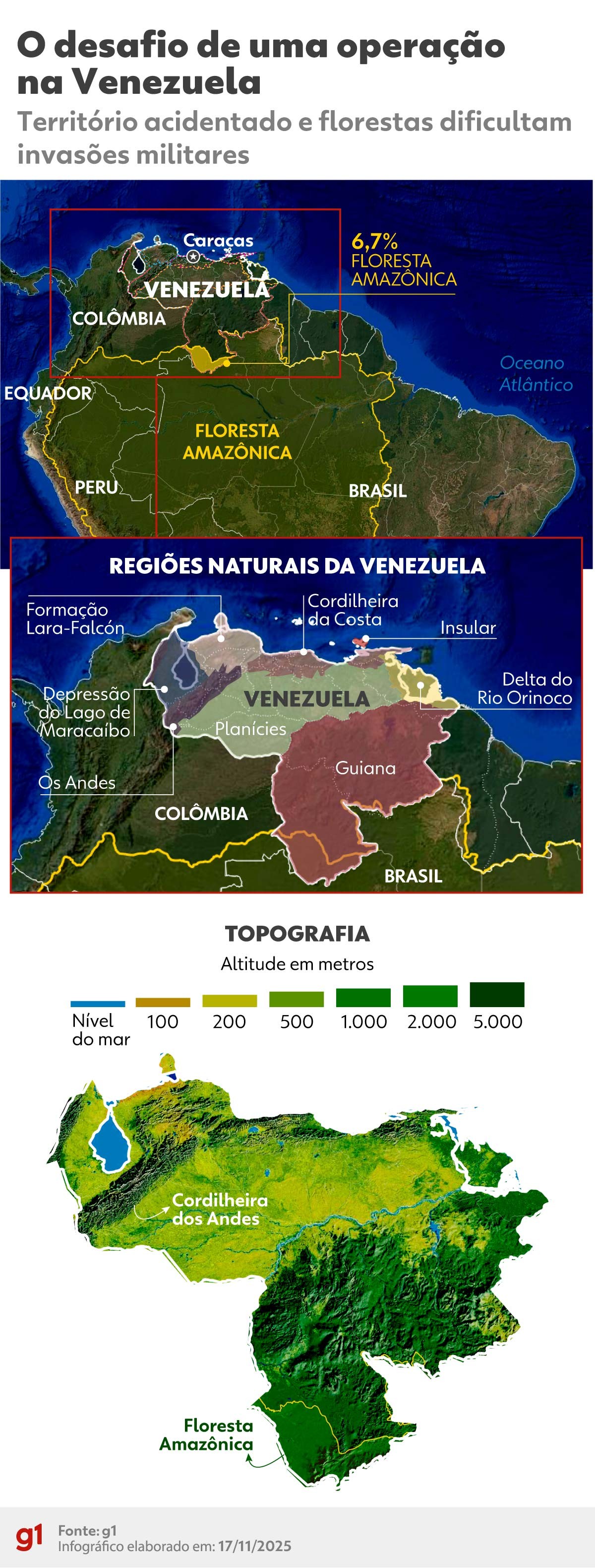 Tropas insuficientes, floresta densa e terreno acidentado: por que invadir a Venezuela por terra pode ser inviável para os EUA agora